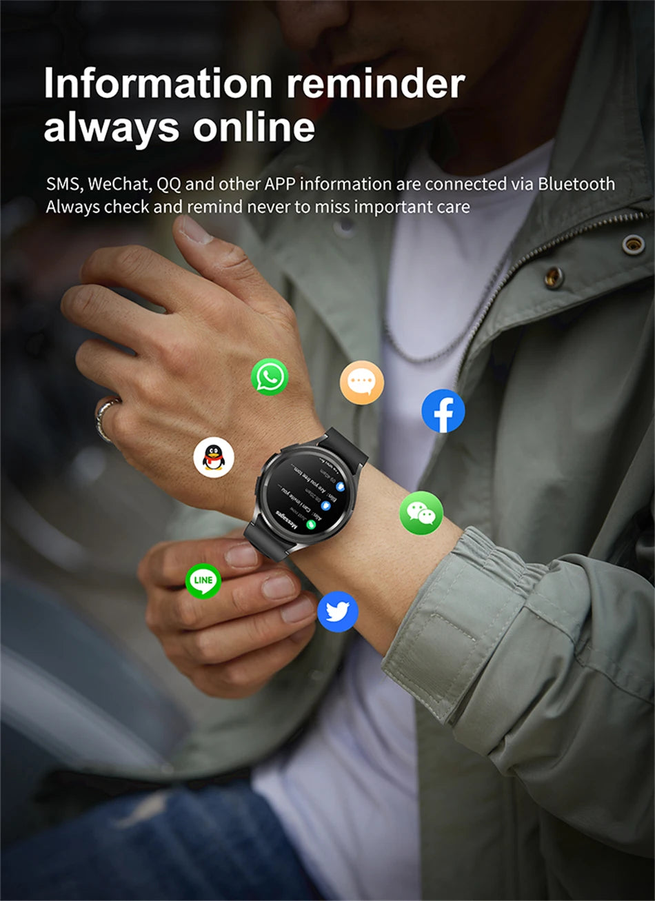 New Smartwatch Men GPS NFC Health Monitoring Heart Rate Blood Oxygen AI Voice Assistant Bluetooth Call Smart Watch 6 Classics