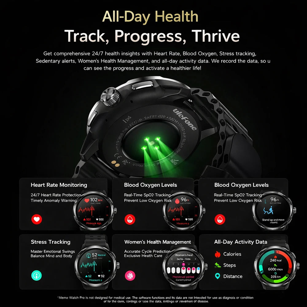Ulefone Armor Watch Pro Smartwatch 1.5" AMOLED Display, Built-in GPS, Heart Rate Monitor, Sports Smart Watch for Men & Women