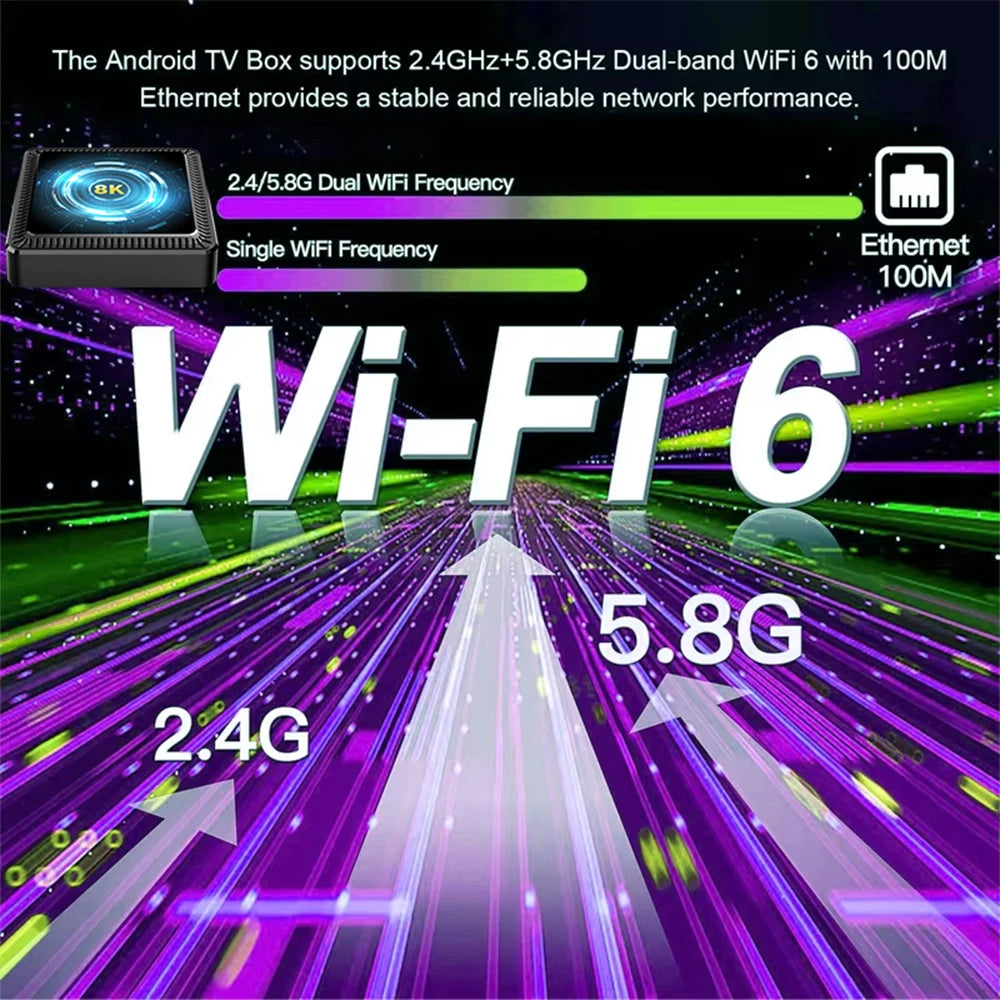 Q19 Smart TV Box Android 16 Allwinner H618 8GB 128GB 256GB Media Player Google Assistant BT6.0 Wifi 5G 8K Very Fast Set Top Box