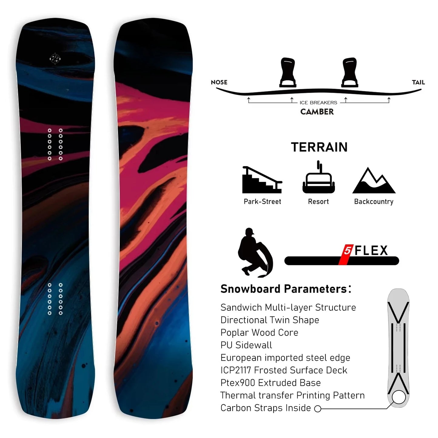 Full Set Snowboard with Bindings and Boots