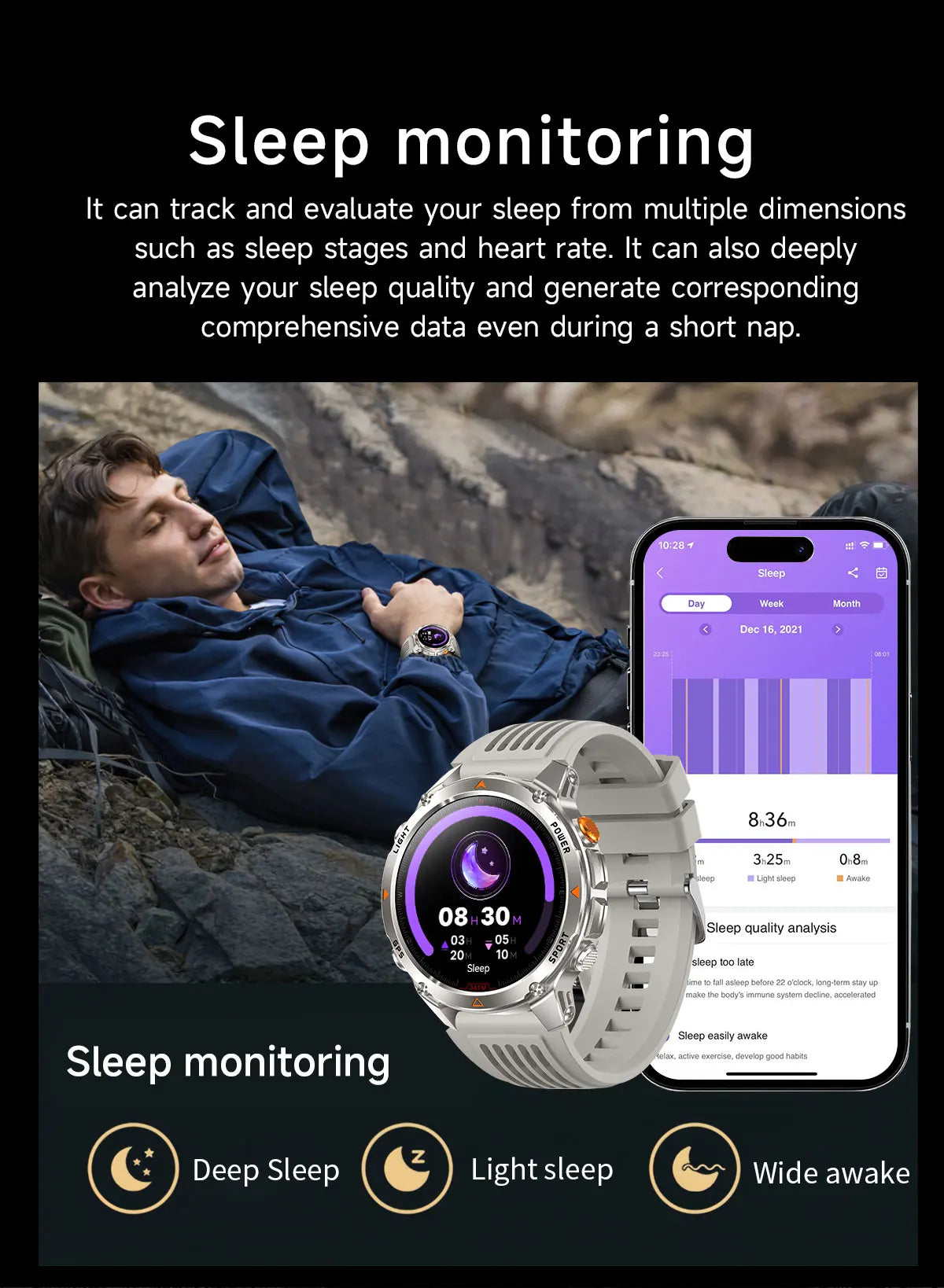 2025 New GPS Map Navigation Smart Watch Men Women Amoled Screen 3ATM Waterproof Sport SmartWatch Compass NFC BT Call Watches Men