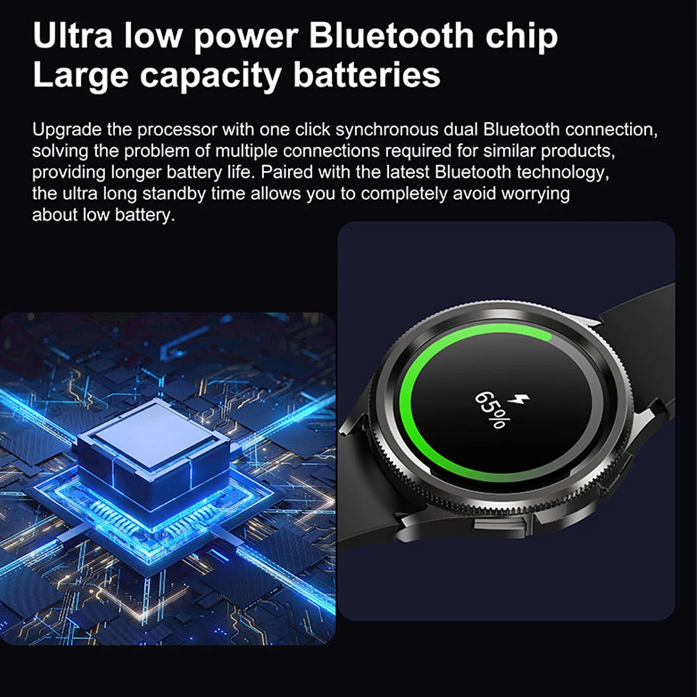 New Smartwatch Men GPS NFC Health Monitoring Heart Rate Blood Oxygen AI Voice Assistant Bluetooth Call Smart Watch 6 Classics