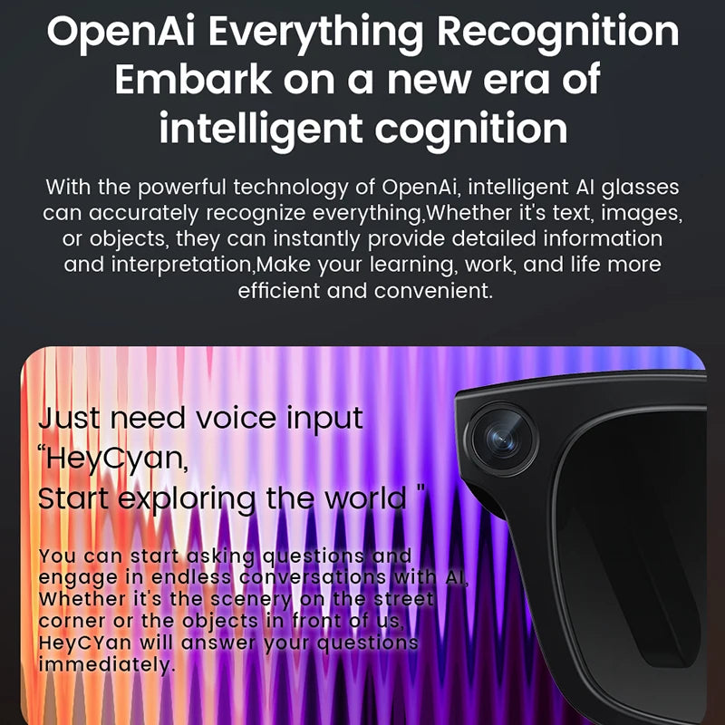 AI Smart Glasses 800W HD Camera 32 Million Interpolation Real-Time Translation AI Voice Assistant LED Flashlight  Music