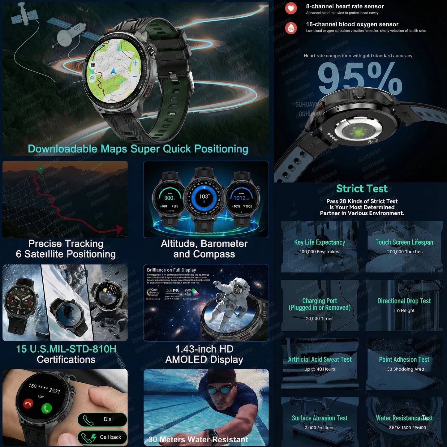 2026NEW GPS Offline Maps Sport Smart Watch Men 4GB Memory Music Video Player AMOLED 3D Menu Style Swim Waterproof Smart Bracelet