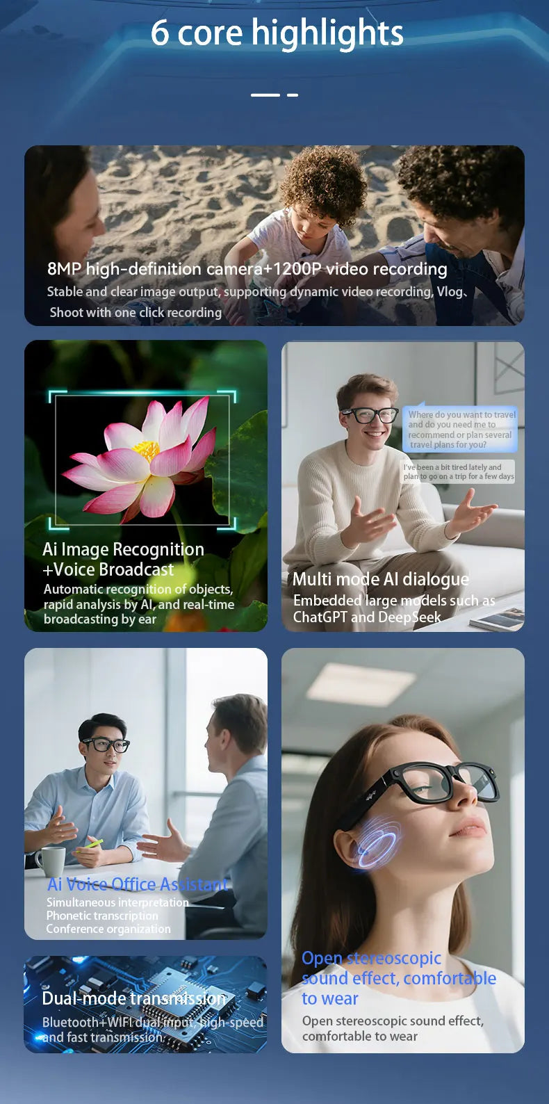 Blackview BV100 Smart Glasses, HD Camera,Bluetooth 5.4,220mAh Battery,Stereo Bass Speakers,Noise Cancelling Mic,Wear Detection