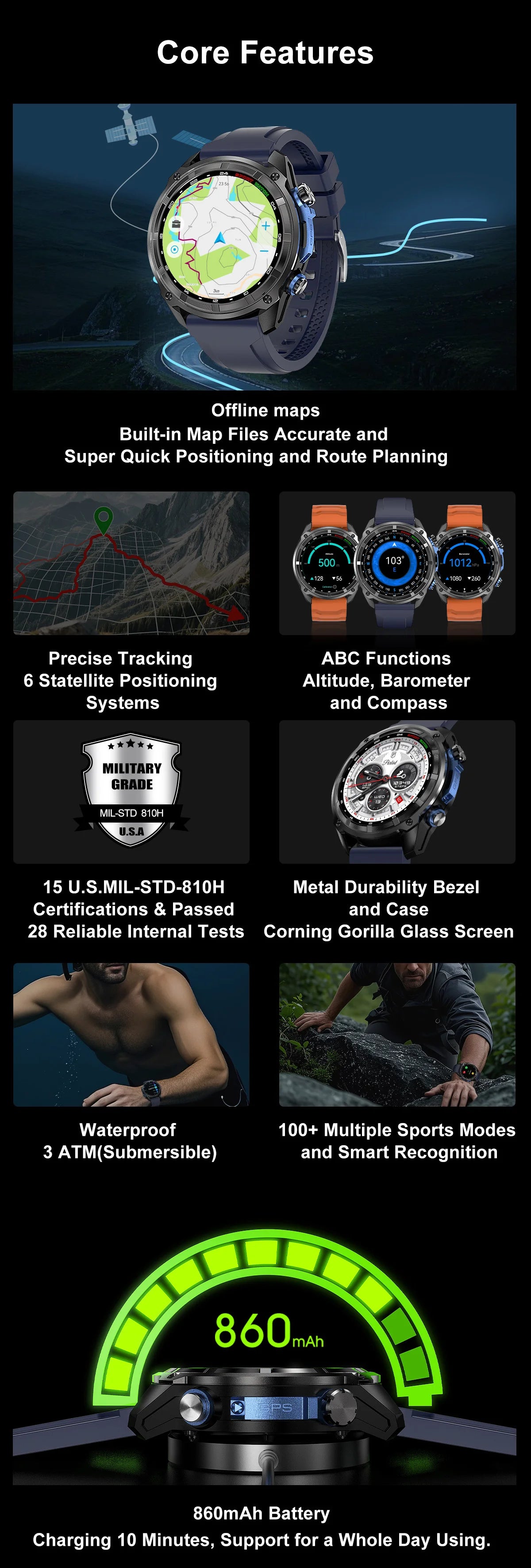 2025 Military Offline map 1000mAh Battery Smart Watch 4GB Big Memory GPS Navigation MP3/MP4 Player Swim Sports trackr Smartwatch
