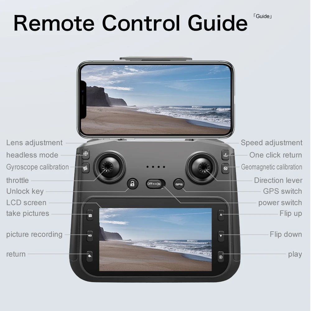 S-X1 MAX GPS Drone 4K Camera 3-Axis Gimbal EIS 5KM Digital Transmission Brushless Motor Quadcopter with 4.5" Screen Remote 231g