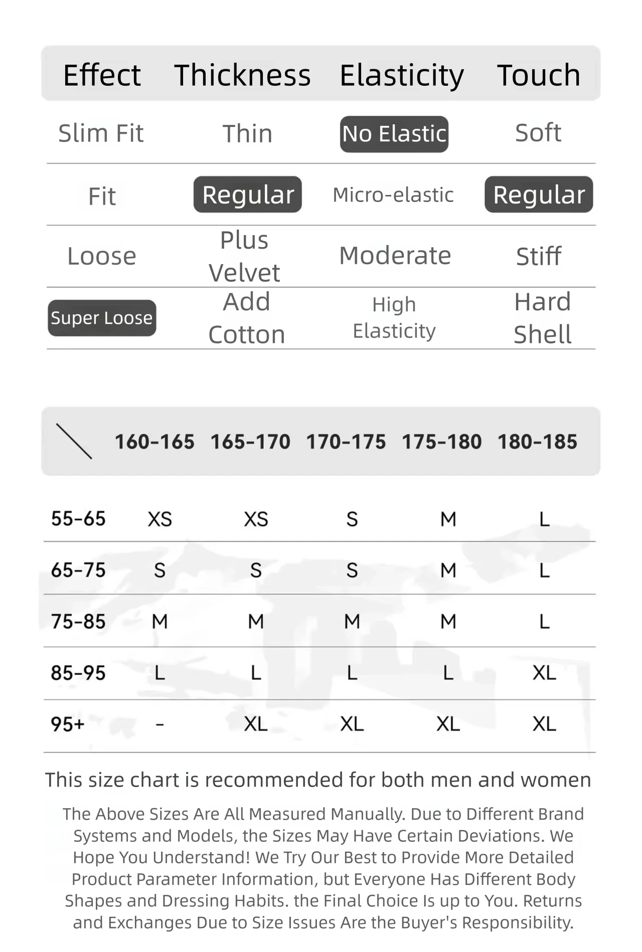 Men Baggy Wear-resistant Skiing Pants Women Insulated Loose Pockets Winter Trousers Outdoor Sports Waterproof Clothes 2025 Warm