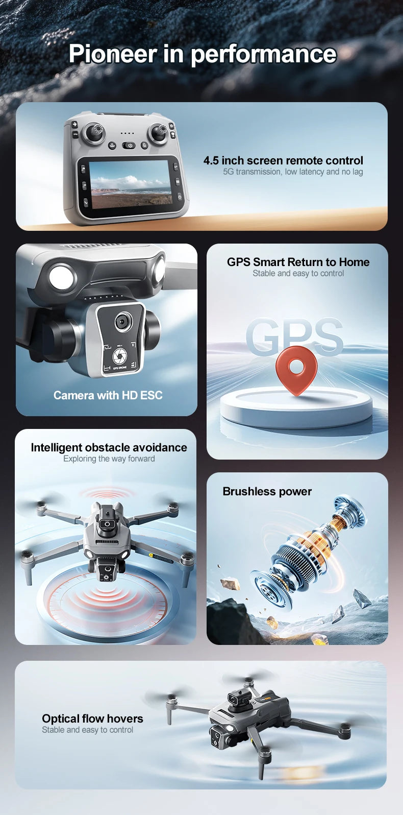 2025 K19 MAX Drone GPS Return With Screen Aerial Photography Aircraft Brushless Airdrop Remote Control Aircraft Quadcopter Toy