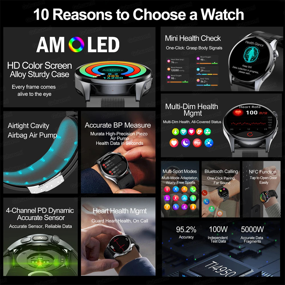 Smartwatch  AMOLED Screen Call ECG Sport Watchs Air pump Measurement BP Micro physical examination AI dial Smart Watch Men Women