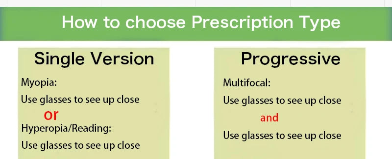 ZENOTTIC Retro Square Polarized Prescription Sunglasses Fashion Lightweight TR90 Progressive Optical Sun Glasses for Women Men