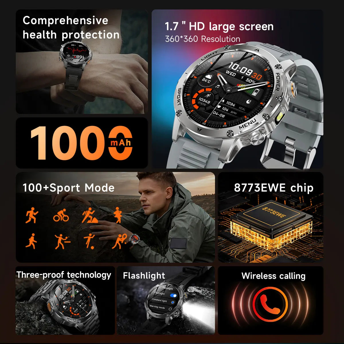2025 Men 1.7-inch AMOLED Screen Smart Watch 1000mAh Battery Heart Rate Bluetooth Call NFC GPS Tracker Sports Fitness Watches New