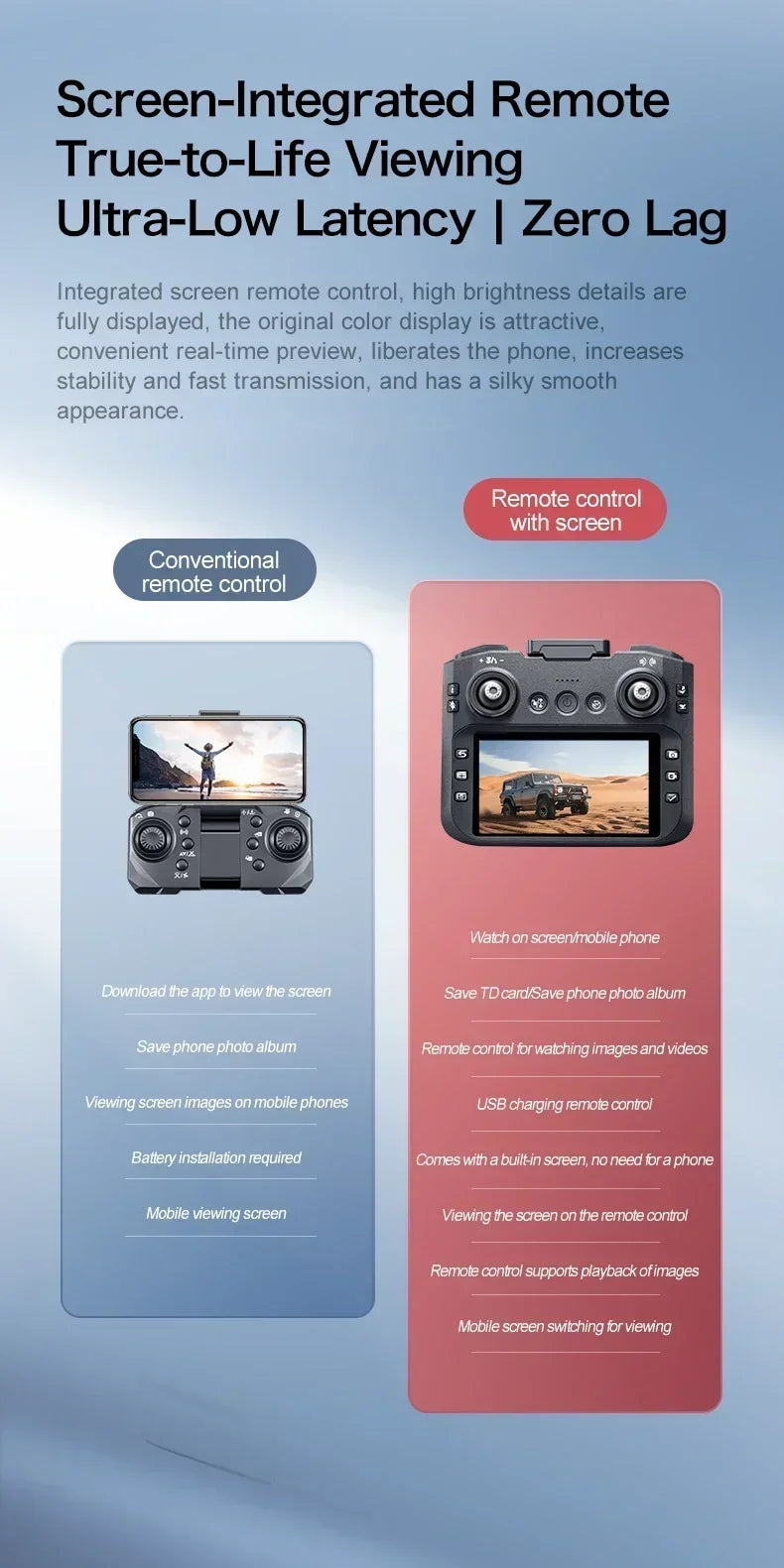Drone 4K HD GT8 Camera Obstacle Avoidance Aerial Photography Brushless Drone with Screen Foldable RC Drone Quadcopter RTF