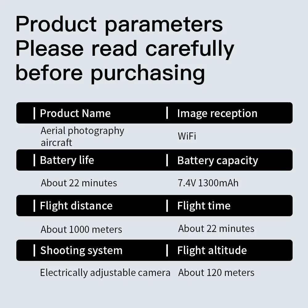 AE20 Drone Remote Control Brushless Motor Screen Lifting Obstacle Avoidance GPS Intelligent Positioning Remote Control Aircraft