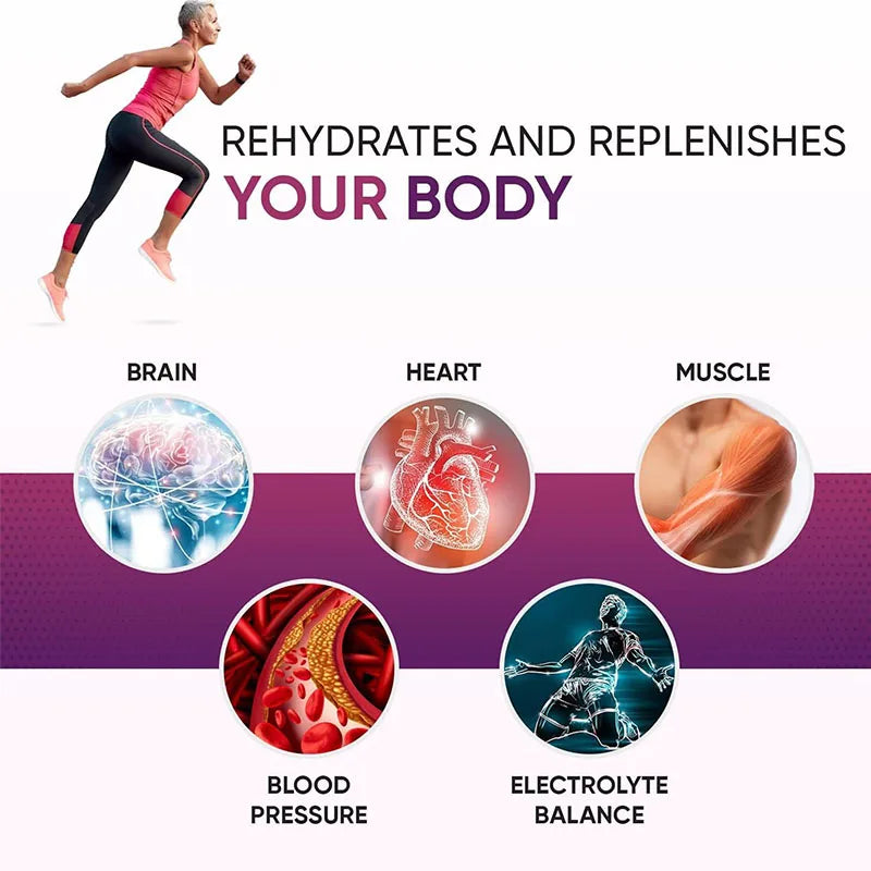 Potassium Citrate Supplements 1460mg - Contains Vitamin C To Help Maintain Normal Bone, Nerve and Immune System Function
