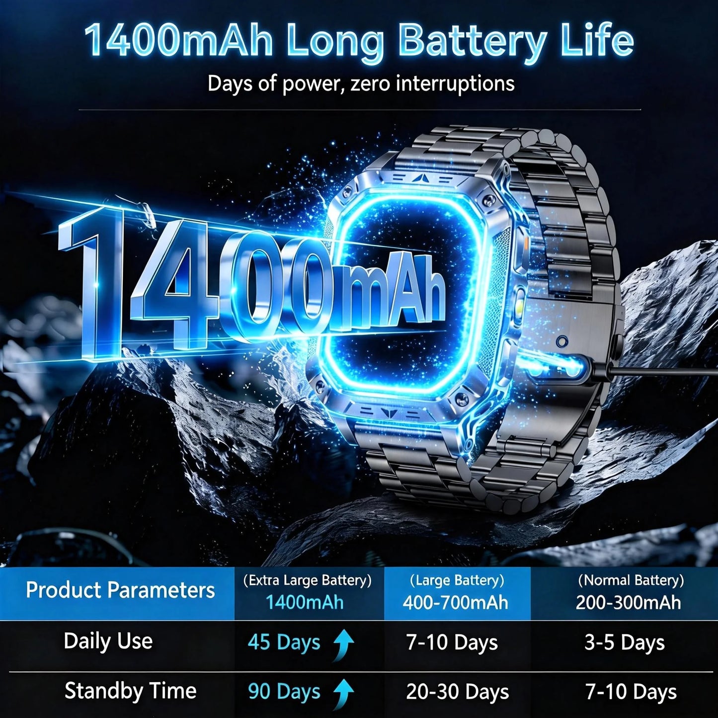 2026 HOT New 1400mAh Large Battery Smart Watch Military Quality 10ATM Waterproof Tactics 100+Sport Bluetooth call SmartWatch Men