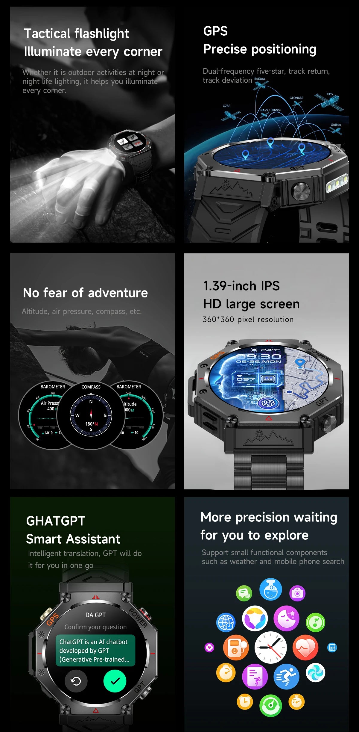 T-Rex 3 Ultra Military Grade GPS Smart Watch 10ATM Waterproof Compass Altimeter Barometric AMOLED Men HD Call Sports Smartwatch