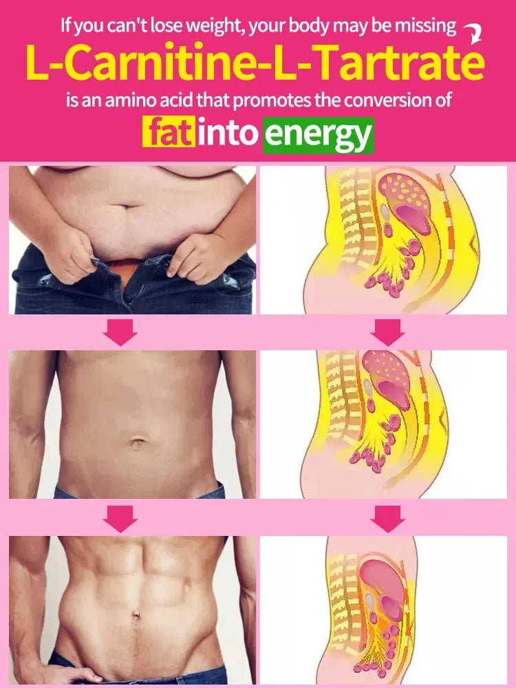 Weight Loss capsule Fat Burning Cellulite Slimming Products for Men & Women Herbal Extract Diet pills Detox Decreased Appetite
