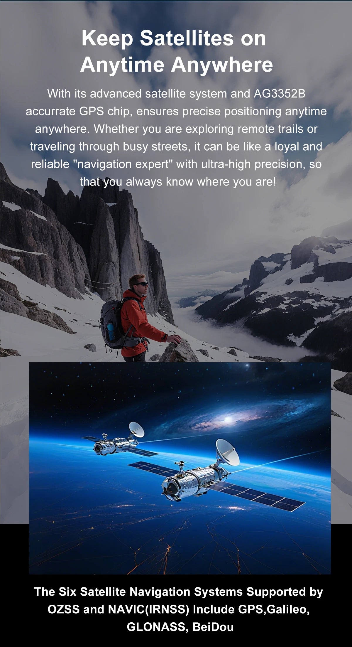 2026NEW GPS Offline Maps Sport Smart Watch Men 4GB Memory Music Video Player AMOLED 3D Menu Style Swim Waterproof Smart Bracelet