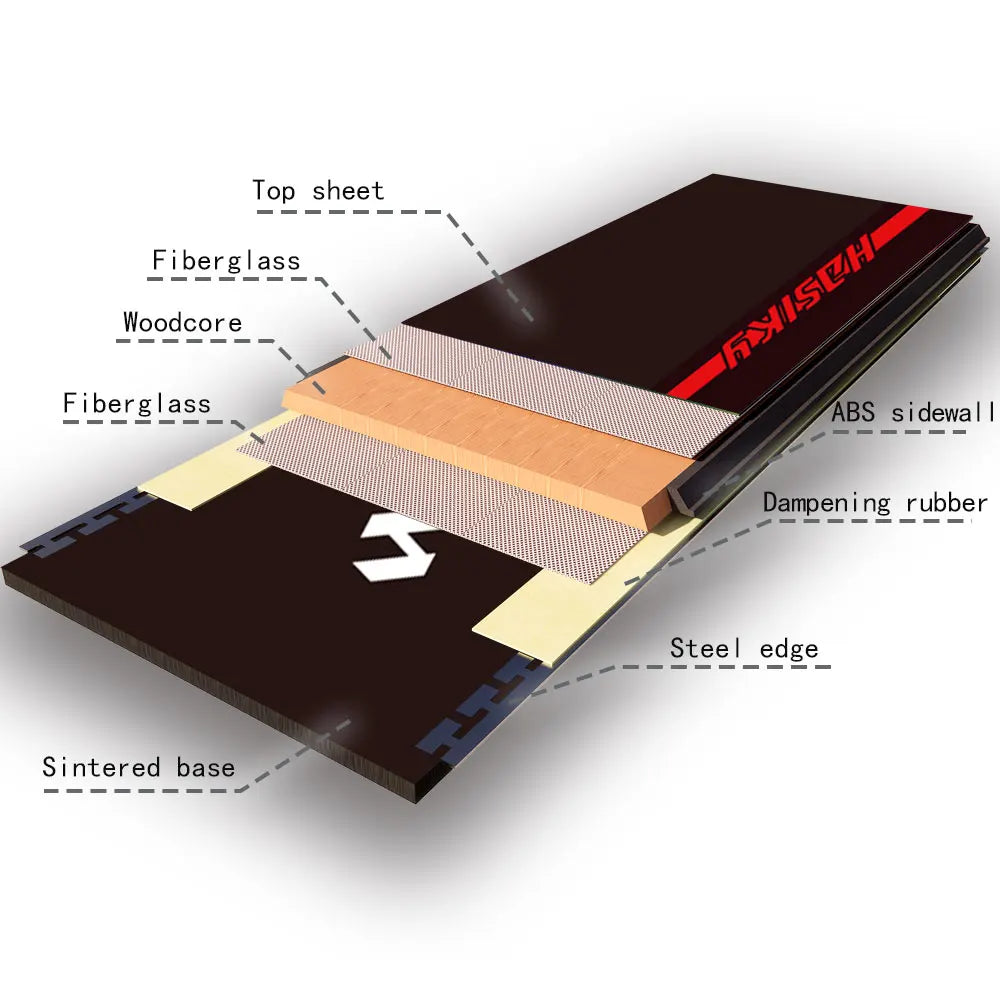 Hasiky Hot-Sell Carving Snowboards Freeride Snow Boards