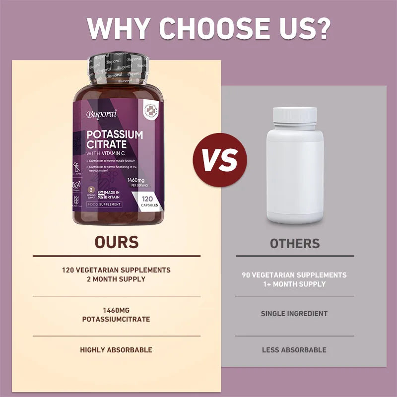 Potassium Citrate Supplements 1460mg - Contains Vitamin C To Help Maintain Normal Bone, Nerve and Immune System Function