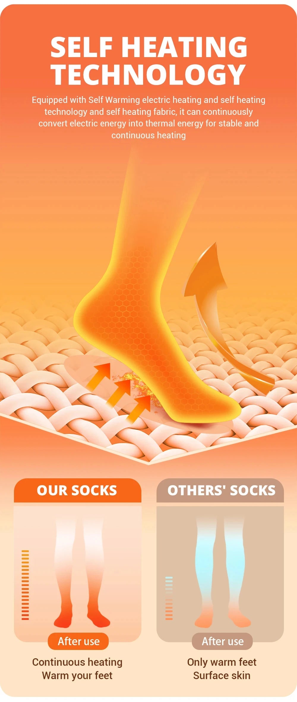 Heated Socks Winter Rechargeable 5000mah Electric Heated Skiing Socks Women Men Outdoor Skiing Socks Sports Foot Warm Equipment