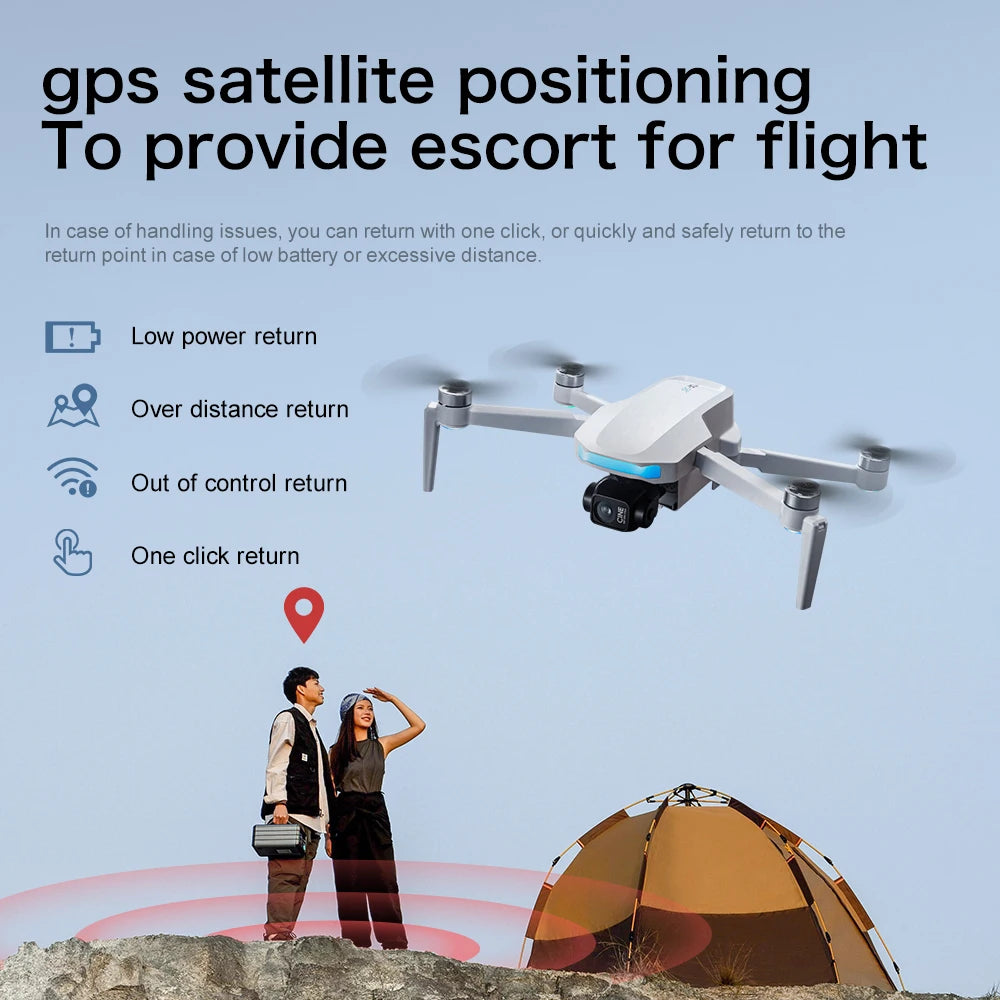 S-X1 MAX GPS Drone 4K Camera 3-Axis Gimbal EIS 5KM Digital Transmission Brushless Motor Quadcopter with 4.5" Screen Remote 231g