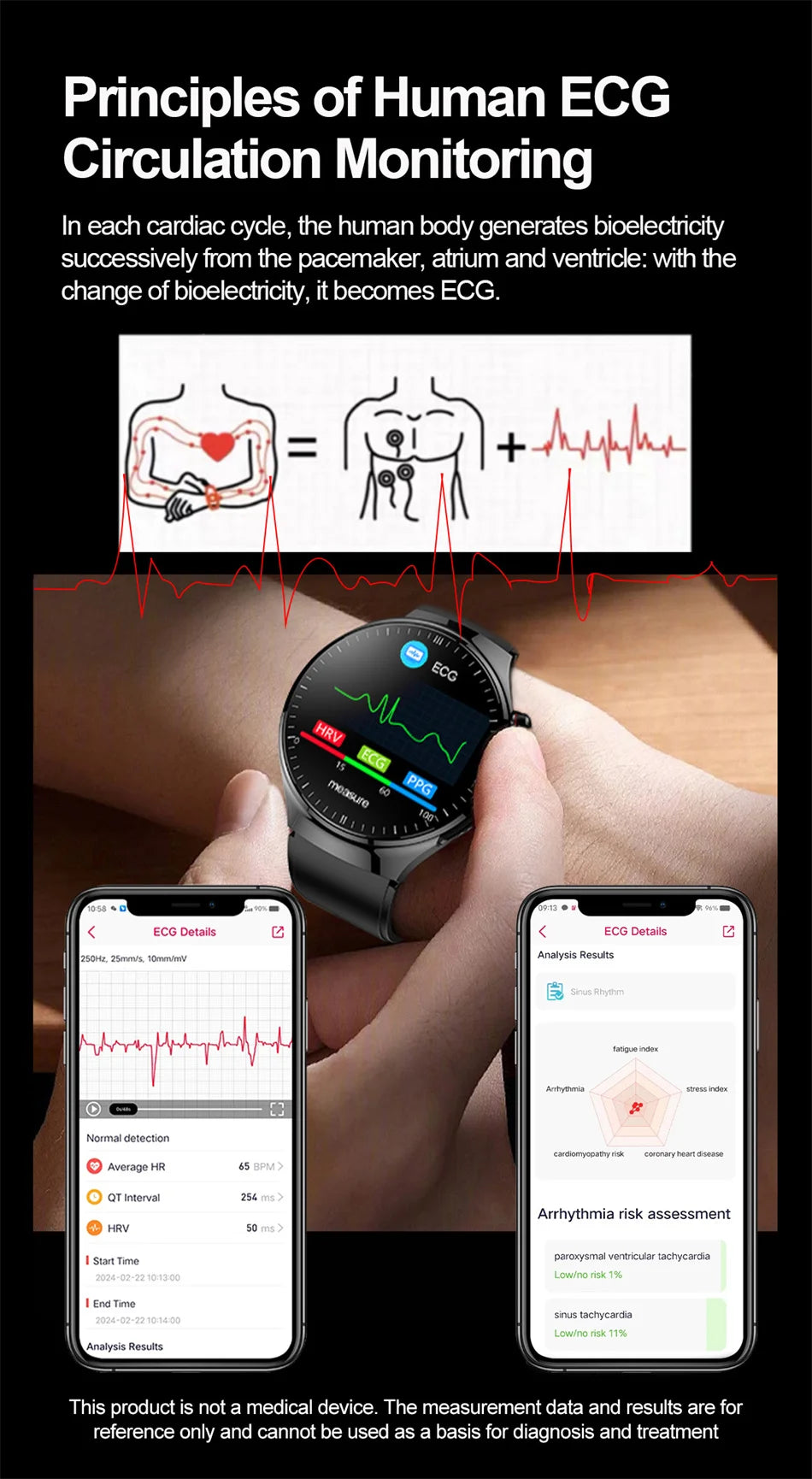 2026New high-end Smart Watch Men Women Health Measurement Blood Oxygen Bp physical examination call exercise ECG Smartwatch Man