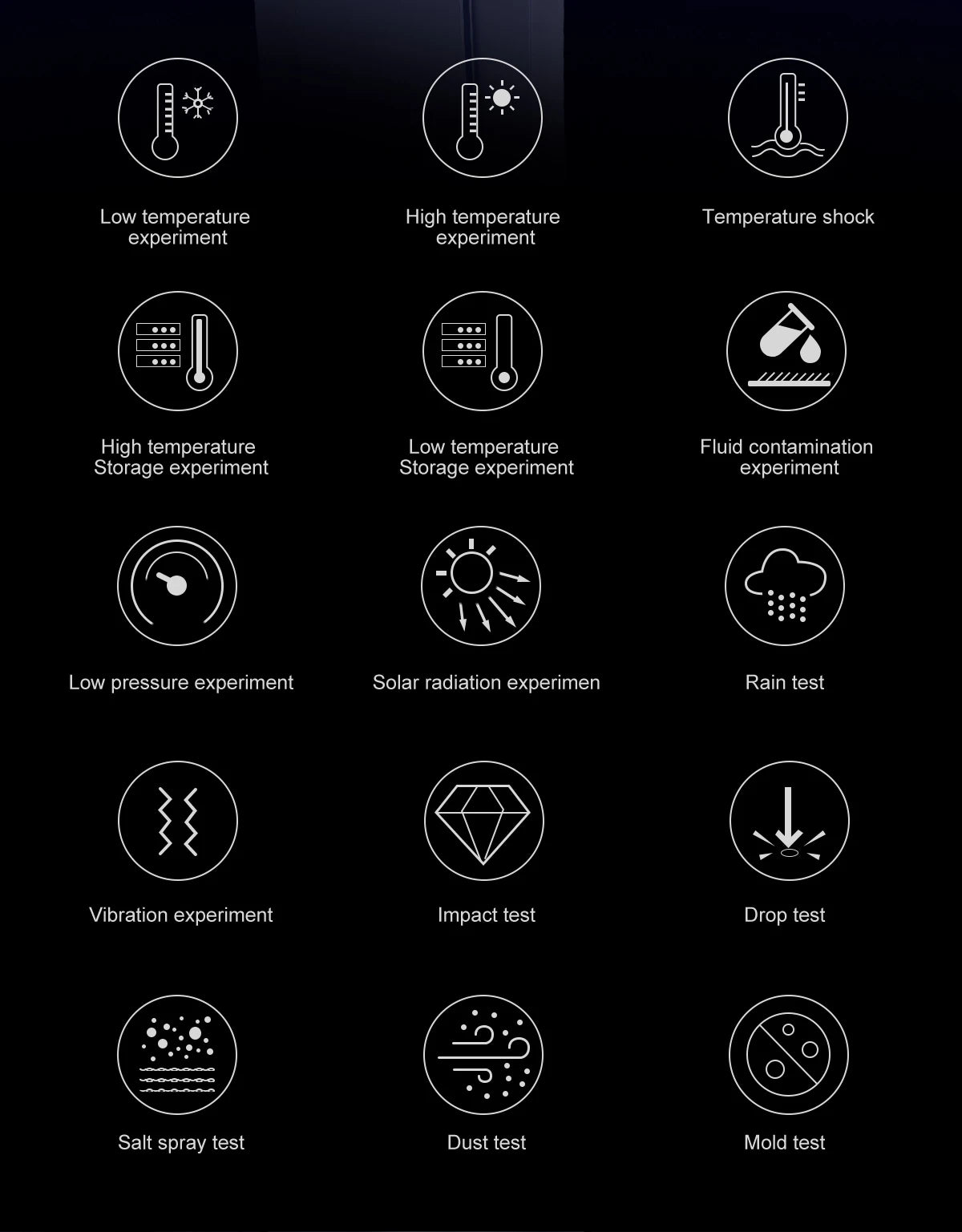 2025New Men Military GPS Map Smart Watch T-Rex3 Compass 4GB Memory 1000mAh Battery 10ATM Waterproof HD Bluetooth Call Smartwatch